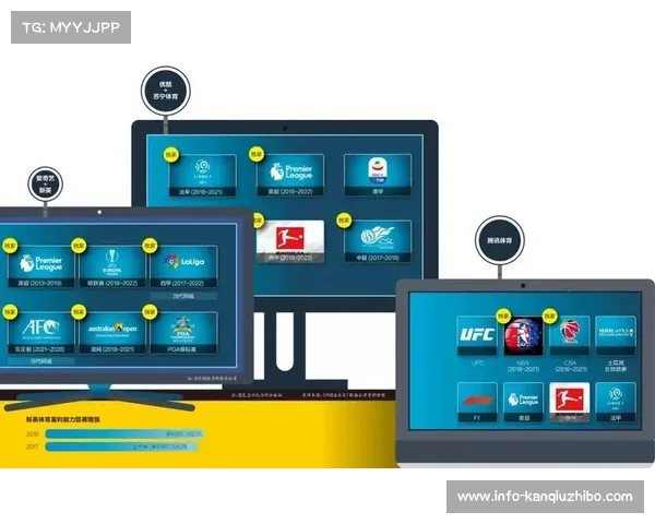 中国体育版权市场从“天价争夺”到“理性分销”，平台探索可持续商业模式